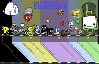 Wallpaper The Behemoth We Make Ga
