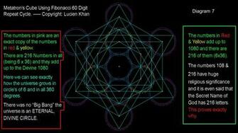 Metatrons Cube