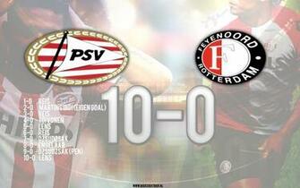 Psv Voetbalclub Wallpaper Stadion Bureaublad Achtergrond Logo