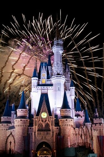 Fourth Of July At Walt Disney World Resort Parks