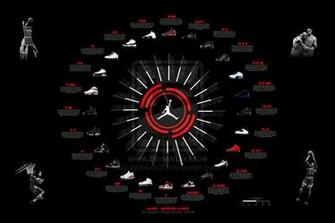 Retro Air Jordans Engl Tyler Thomas