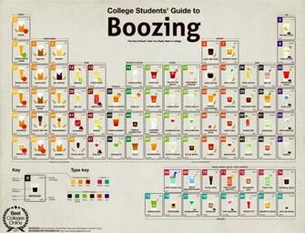 Cool Humor School College Wallpaper