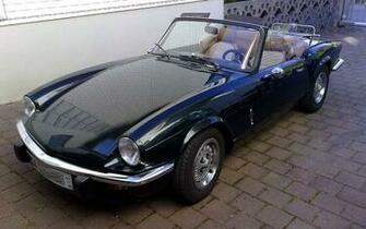 Triumph Spitfire Wallpaper Car Send