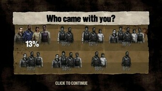 The Walking Dead Ps3 Game Wallpaper Wallchips Imgstocks