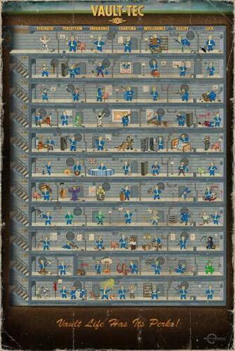 Picture Size Via S Fallouthistory