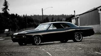 Chevelle Ss Wallpaper