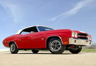 Wallpaper Of Chevrolet Chevelle Ss Ls6 Convertible