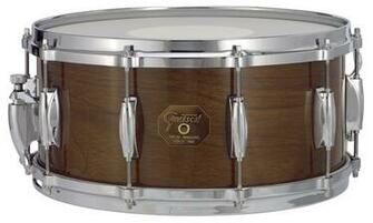 Wallpaper Drums Gretsch Pictures