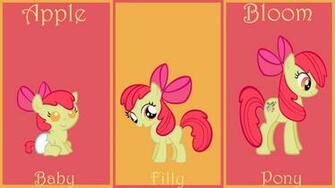 Apple Bloom Wallpaper By Lendaclue