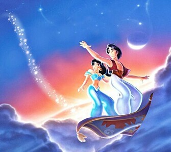 Walt Disney Characters Mobile Wallpaper Aladdin
