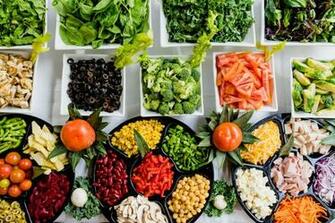 Best Food Pictures