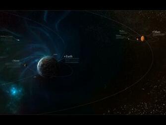 Windows Background Wallpaper Planet Earth In Space X