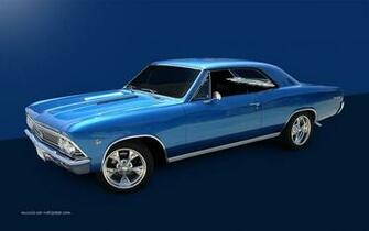 Chevelle Wallpaper Ss Sport Coupe Trivia The
