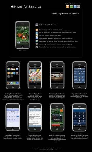 iPhone For Samurize By Halfwayglad