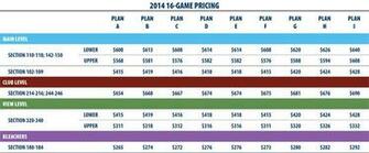 Seattle Mariners Parking Tickets Dates Official HD Wallpaper