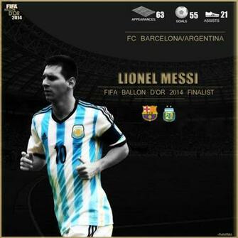 Fifa Ballon D Or Wallpaper