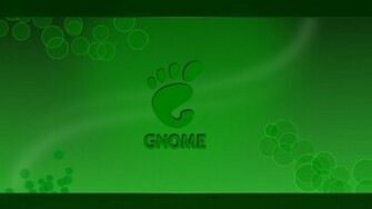 Gnome Wallpaper Top