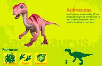 Fabrosaurus Dinosaur Train HD Wallpaper On Picsfair