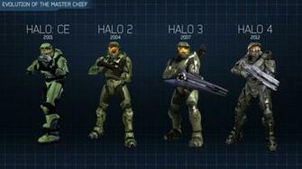 Halo Wallpaper HD Gifs
