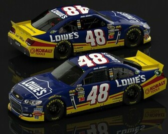 Jimmie Johnson Wallpaper