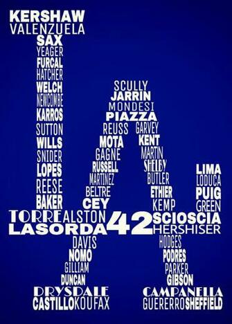 Los Angeles Dodgers Image All Time Greats