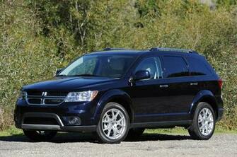Dodge Journey Wallpaper
