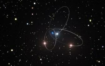 Hint Of Relativity Effects In Stars Orbiting Supermassive Black