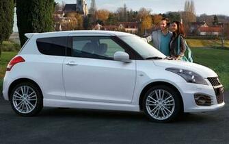 Suzuki Swift Sport Wallpaper And Image Pictures