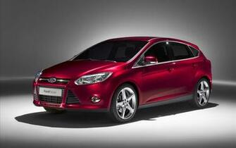 Ford Focus Wallpaper