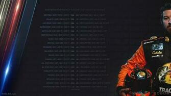 Nascar Wallpaper Official Site Of