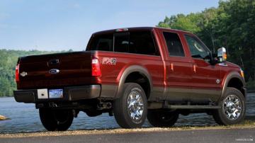Ford F Super Duty King Ranch Fx4 HD Wallpaper