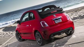 Fiat Wallpaper On Jakpost Travel