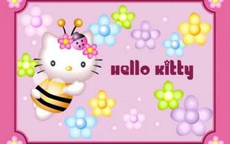 Hello Kitty Spring Wallpaper