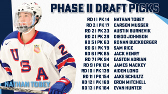 Capitols Select Thirteen Players In Ushl Phase Ii Draft Madison
