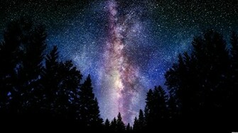 HD Wallpaper Limol Milky Way Roads Stars Sky Night