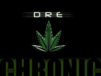 Best Chronic Background Pain
