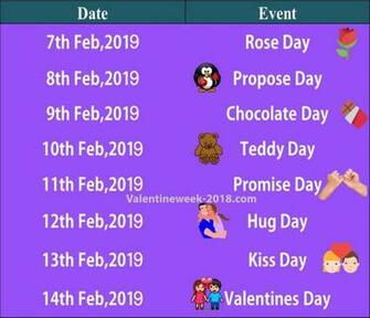 Valentine Week List Date Schedule Rose Day Propose