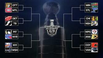Stanley Cup Playoffs Round Primer Sportsnet Ca