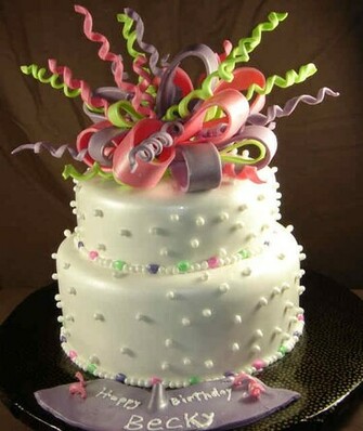 Happy BirtHDay Cake Wallpaper