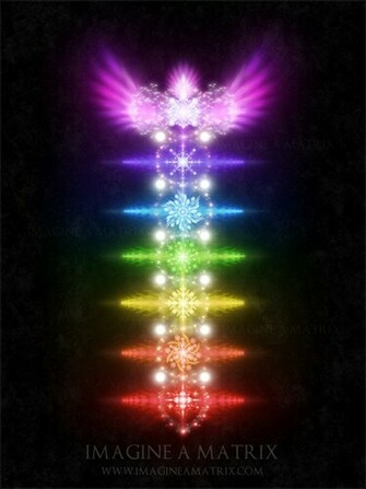Chakras iPhone Wallpaper Passion