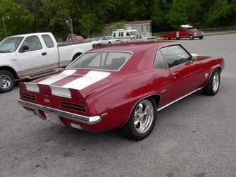 Camaro Screensavers Wallpaper Picswallpaper