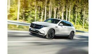 Wallpaper Wednesday Mercedes Benz Eqc 4matic
