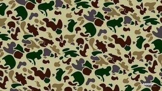 Supreme Desktop Wallpaper Image Bape The Lifestyle