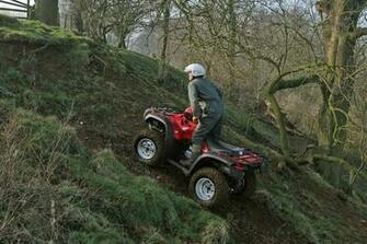 Publicister Honda Atv Background