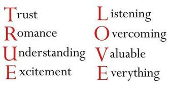 True Love Heart Hurt Quotes Never Dies