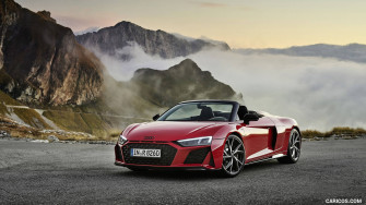 Audi R8 Wallpaper