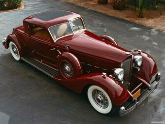 Packard Twelve Sport Coupe By Dietrich Wallpaper