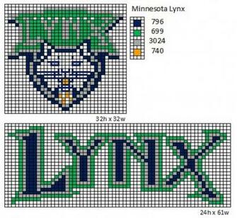 Minnesota Lynx By Cdbvulpix