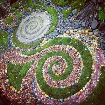 Mandalas