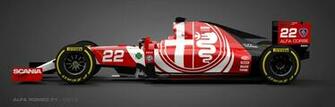 I Problemi Economici Di Sauber Accelerano Il Ritorno